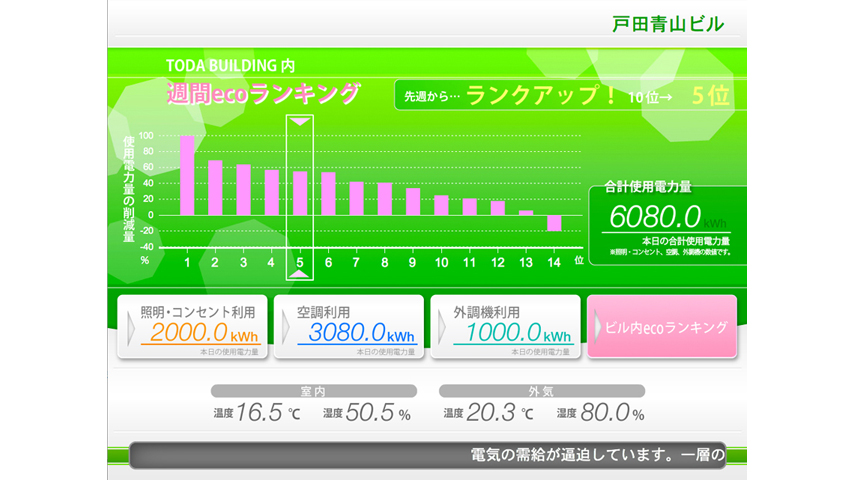 http://www.lapsys.co.jp/index/solution/item/s01_todaaoyamabiru_02.jpg