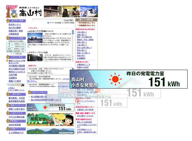 http://www.lapsys.co.jp/index/solution/item/s07_takayamamura_04.jpg