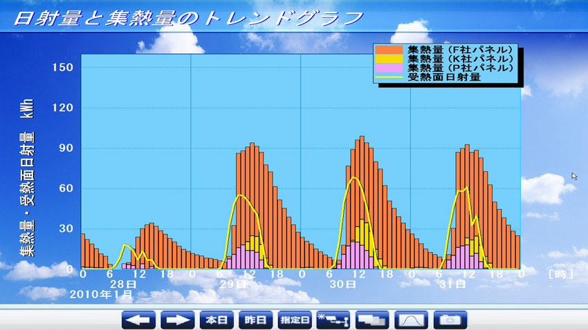 http://www.lapsys.co.jp/solution/item/tokyo02.jpg