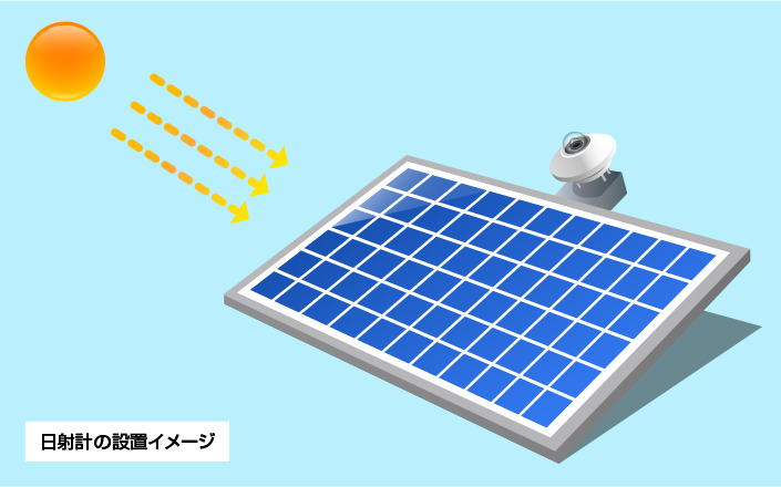 日射計の設置イメージ