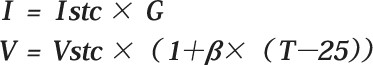 パネル温度が高くなるほど発電効率が低下する式:Ｉ = Ｉstc × Ｇ
Ｖ = Ｖstc ×(1＋β×(Ｔ-25))