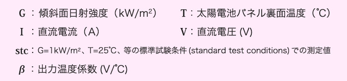 凡例：Ｇ: 傾斜面日射強度(ｋＷ/ｍ2)
Ｔ：太陽電池パネルの裏面温度(℃)
Ｉ：直流電流(Ａ)
Ｖ：直流電圧(Ｖ)
stc：Ｇ＝1ｋＷ/ｍ2、Ｔ＝２５℃、等の標準試験条件
　　(standard test conditions)での測定値
β：出力温度係数(Ｖ/℃)