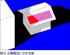 太陽電池にかかる影