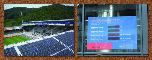スタジアムの太陽電池と計測値表示