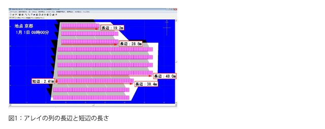 https://www.lapsys.co.jp/common/img/121016_pro_01.jpg