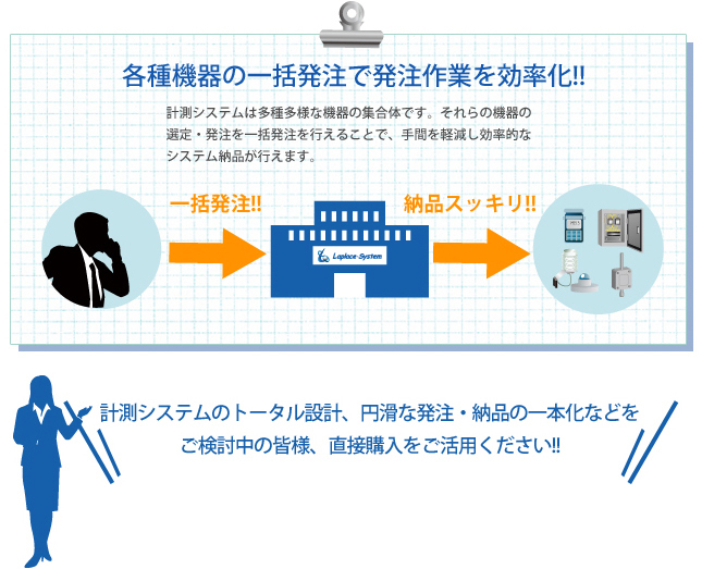 メリットとまとめ