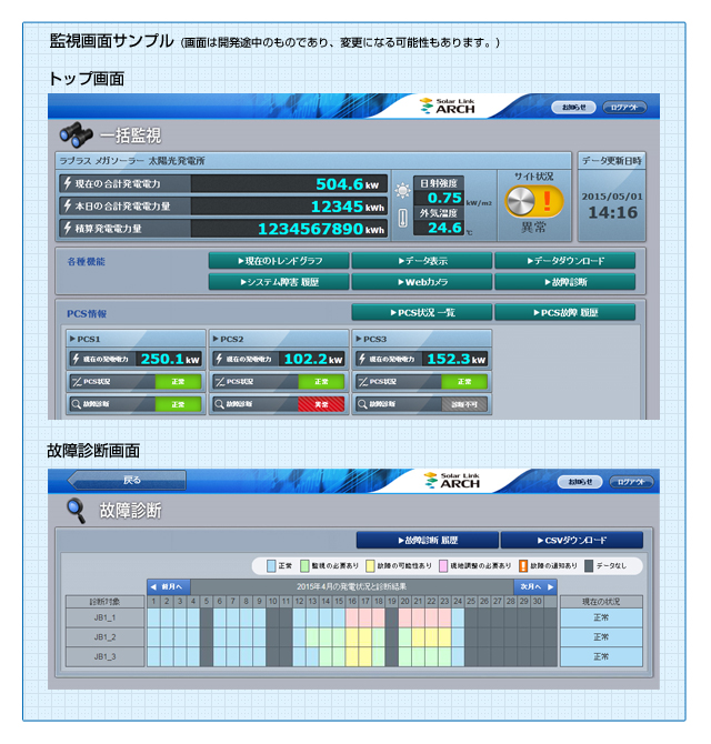 サンプル画面