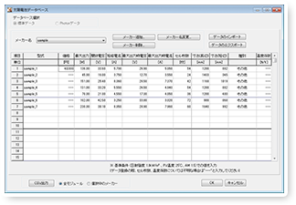 4.Lxȃf[^x[X