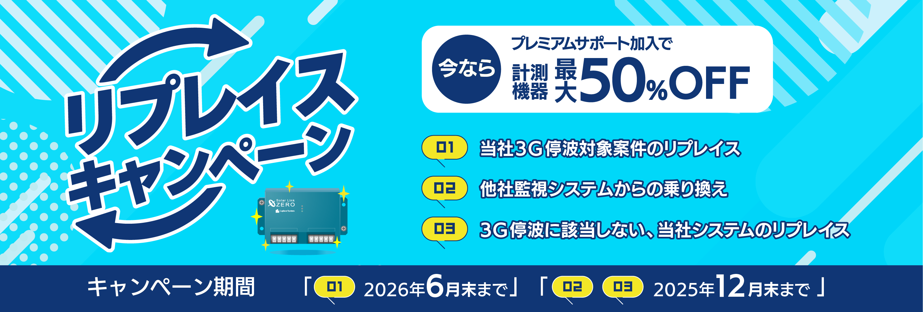 リプレイスキャンペーン
