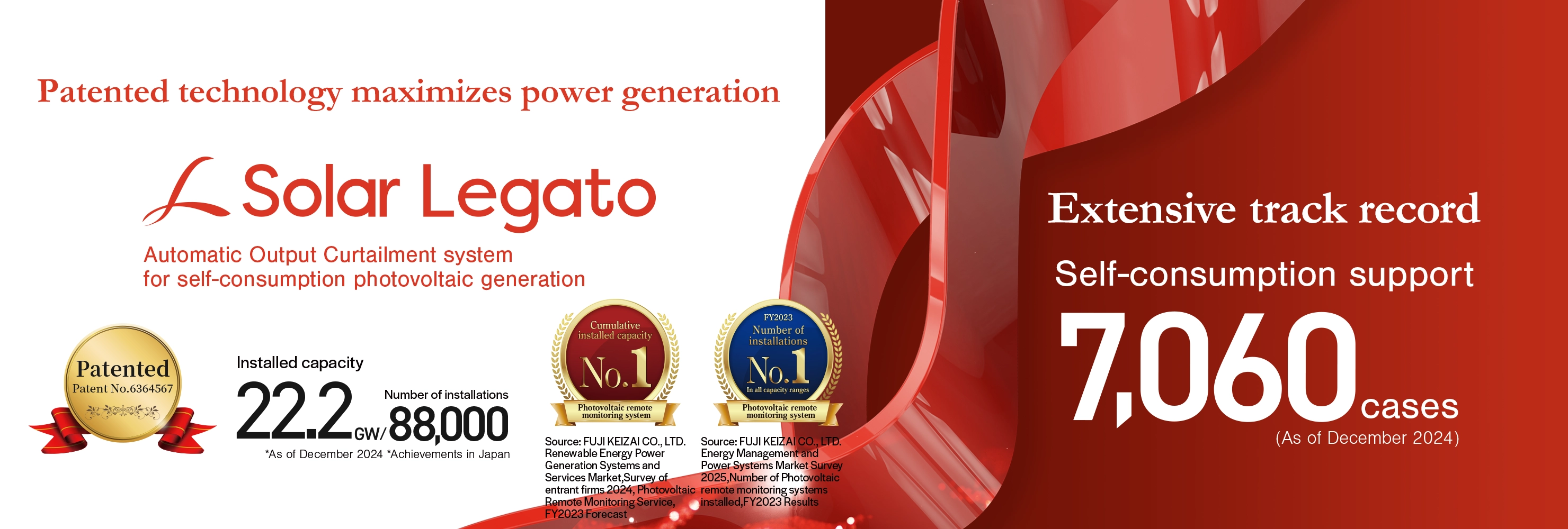 Solar Legatoの新機能