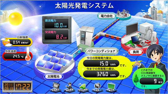 Product Screen Example 01
