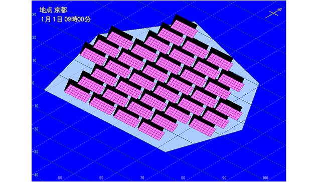 Solar cell installation area