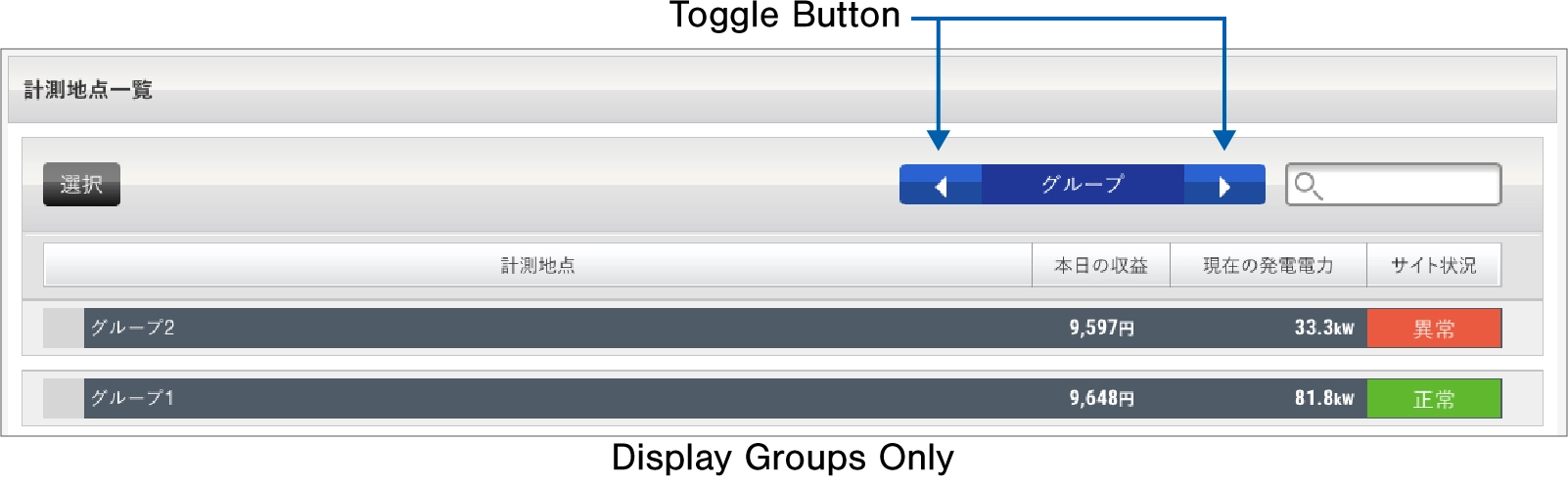 display switching