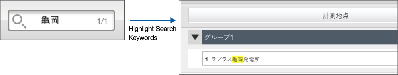 Search Function