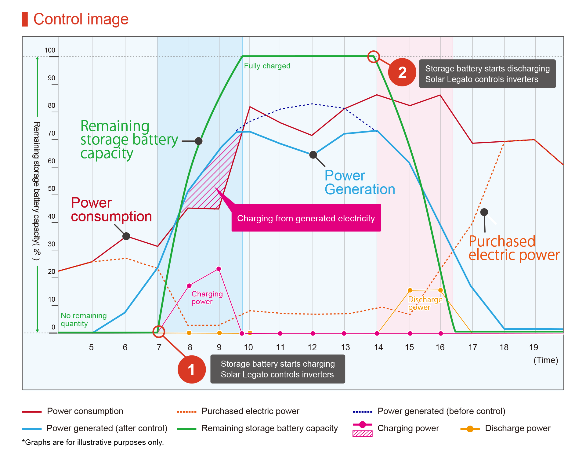 graph.webp
