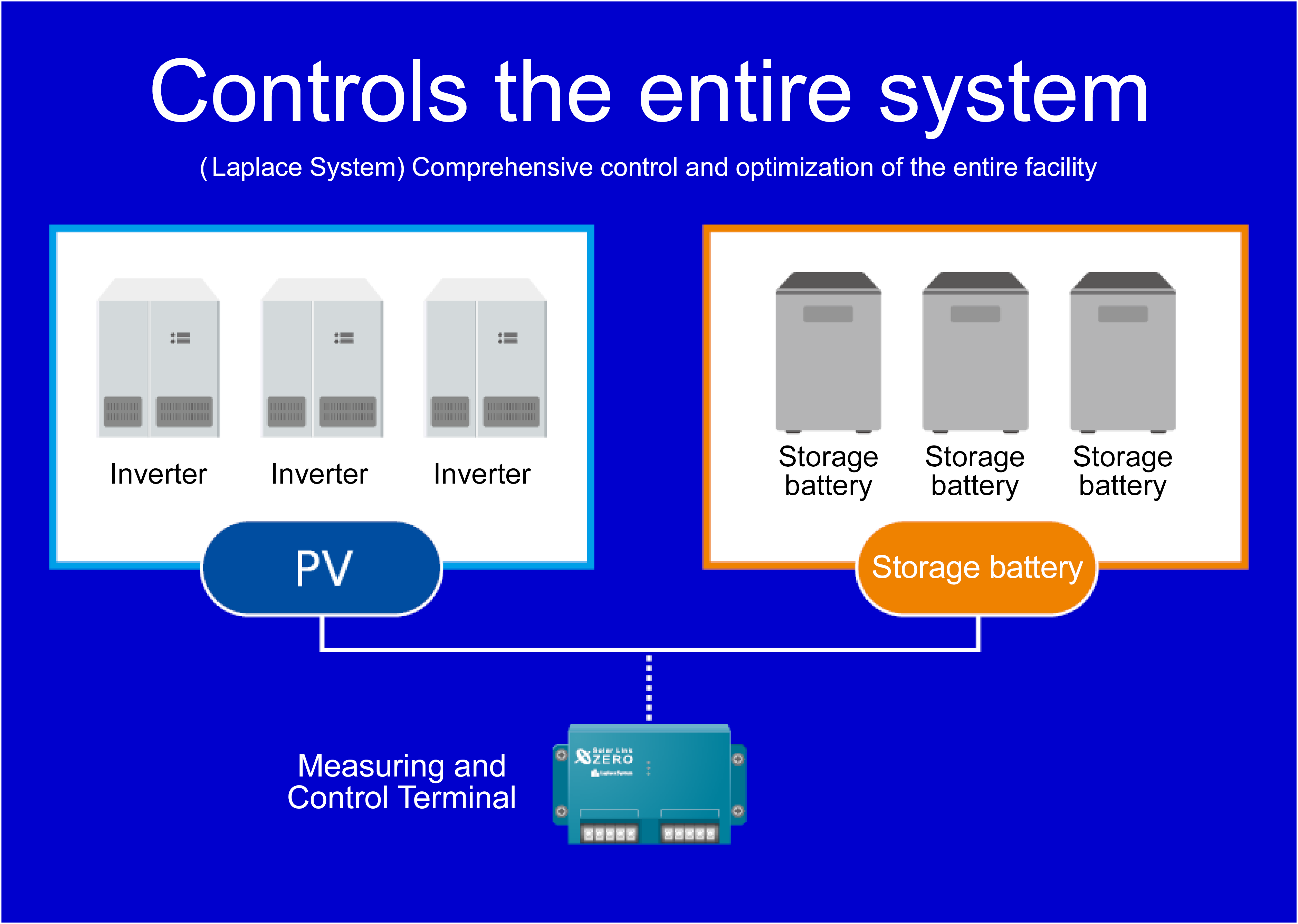 lapsys-image.webp
