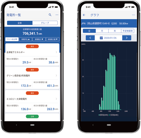 Monitoring App