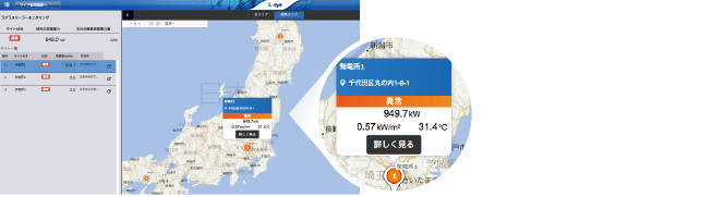 Power Generation Site Map