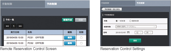 Remote Reservation Control