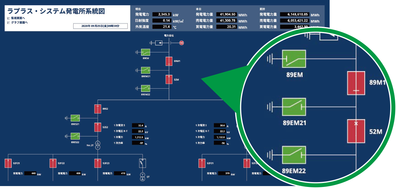 System Diagram