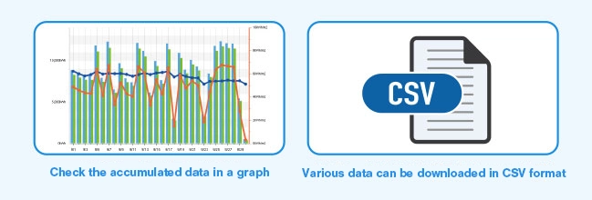 Power sales record and maintenance inspection status are key points in evaluating power generation facilities