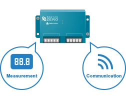 Integrating measuring equipment and router