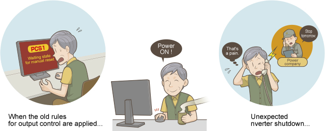 Remote control is also possible.