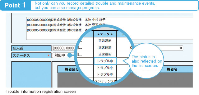 An image that explains the ability to manage the progress of troubles and maintenance.