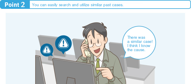 An illustration showing the easy search and utilization of past similar cases.