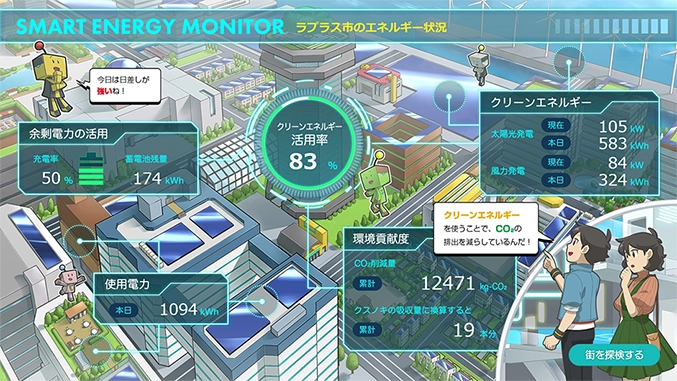 Smart City Screen