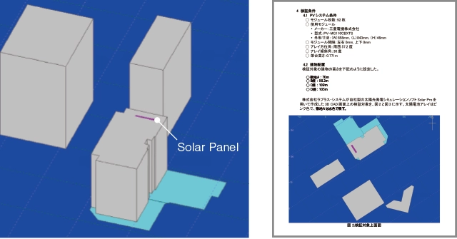 Reflected light simulation