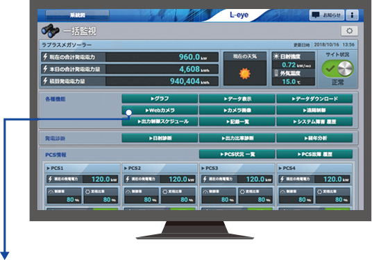 LEeye Bulk Monitoring Top Screen