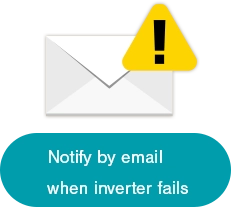 Email Notification in Case of Inverter Failure