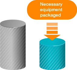 Bundling the necessary equipment into a package at an affordable price