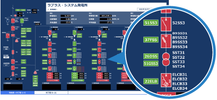 System Diagram