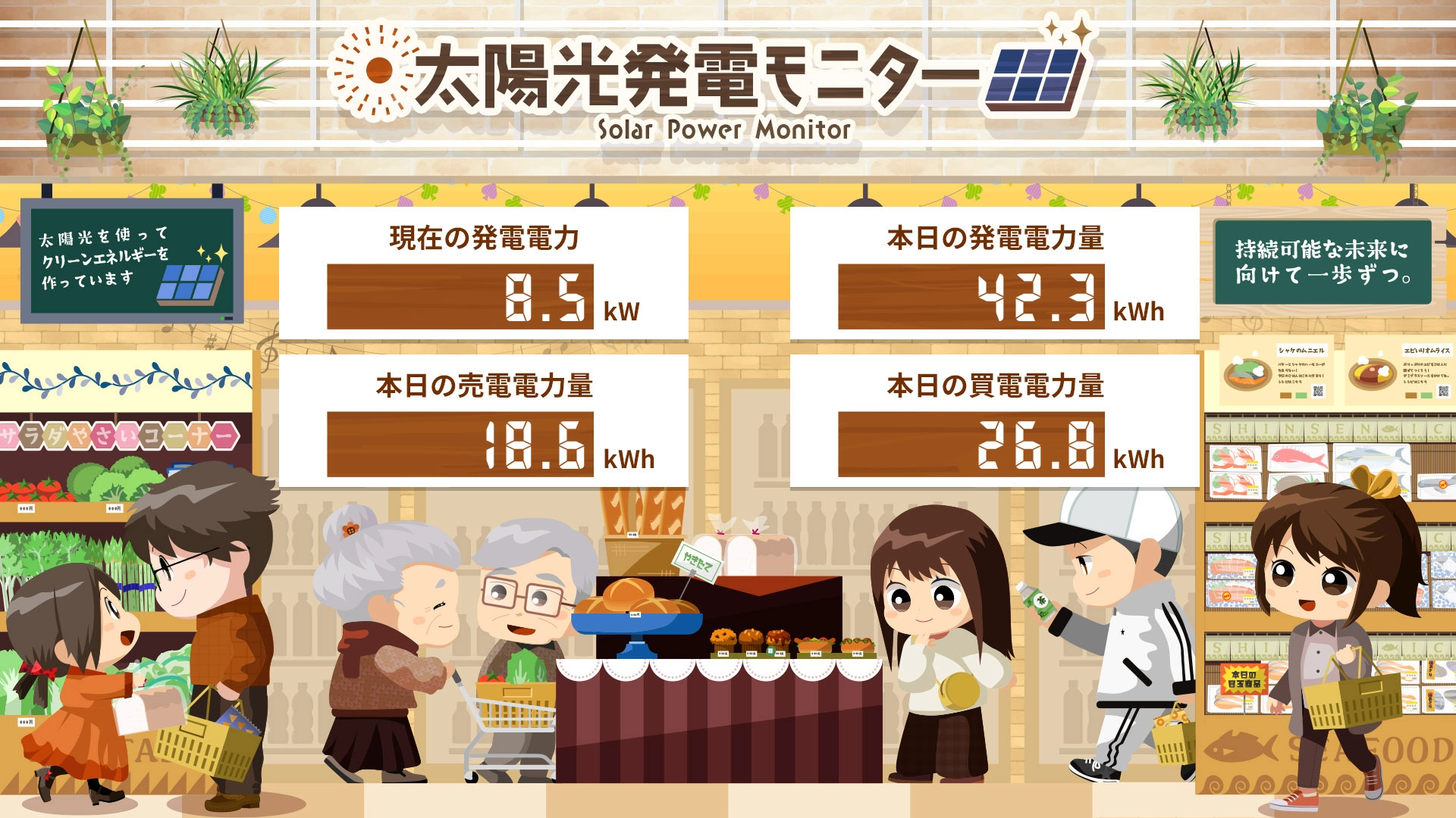 Retail (Supermarket)