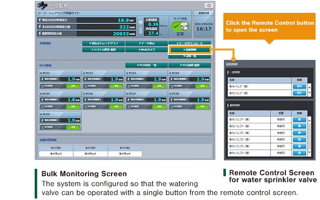 The system is configured so that the watering valve can be operated with the push of a button from a remote control screen.