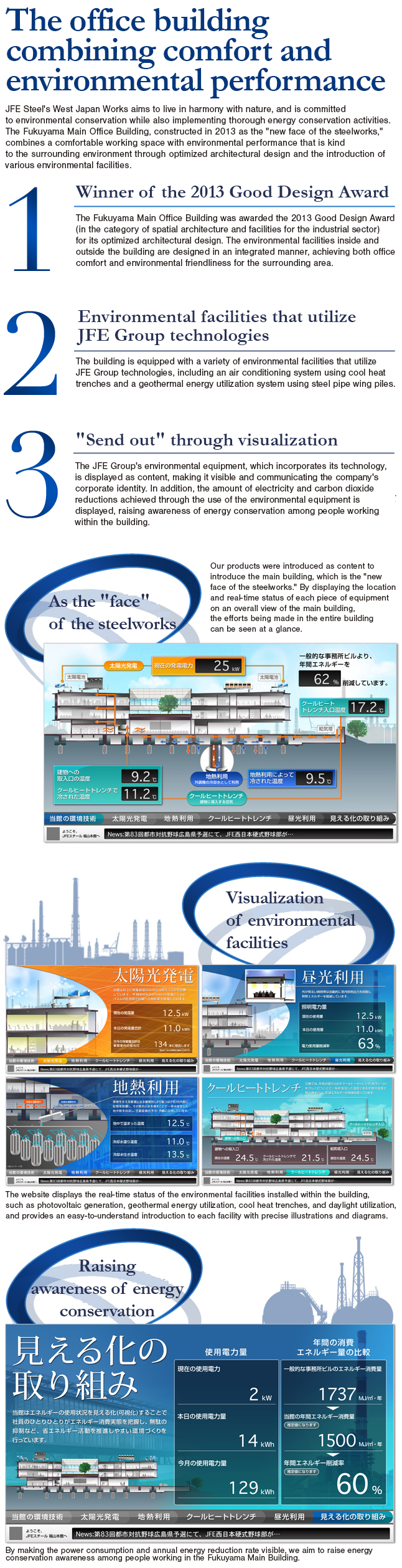 JFE Steel Corporation