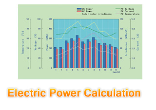 Electric power calculation