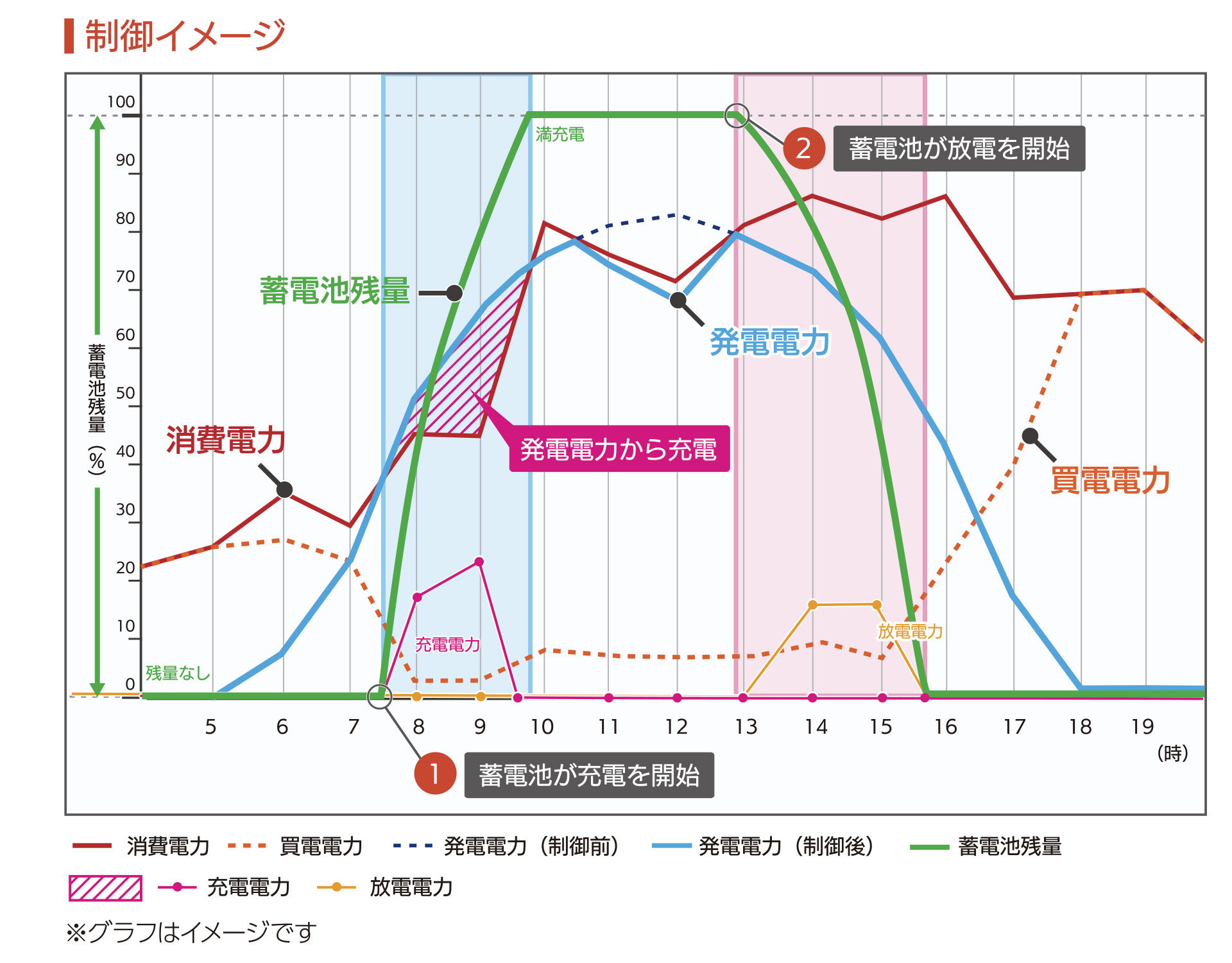 graph.jpg