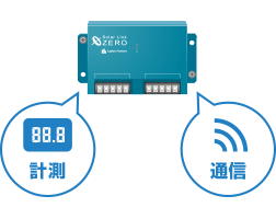 計測機とルータを一体化