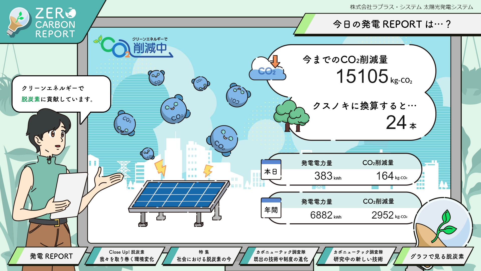 計測画面②