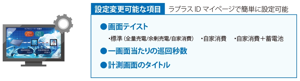 表示設定