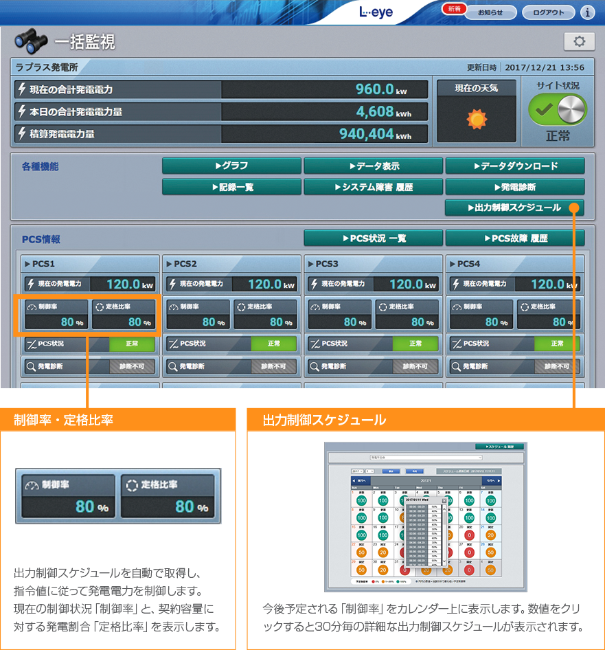 Solar Link ARCH画面紹介