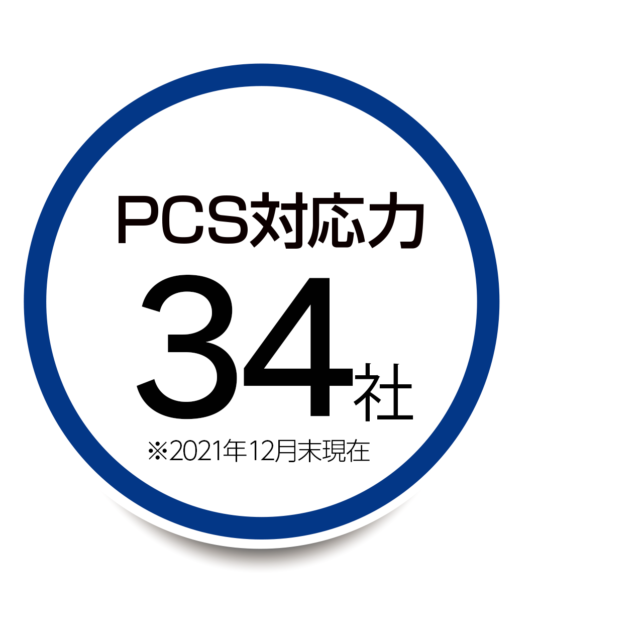 performance_img_03.png