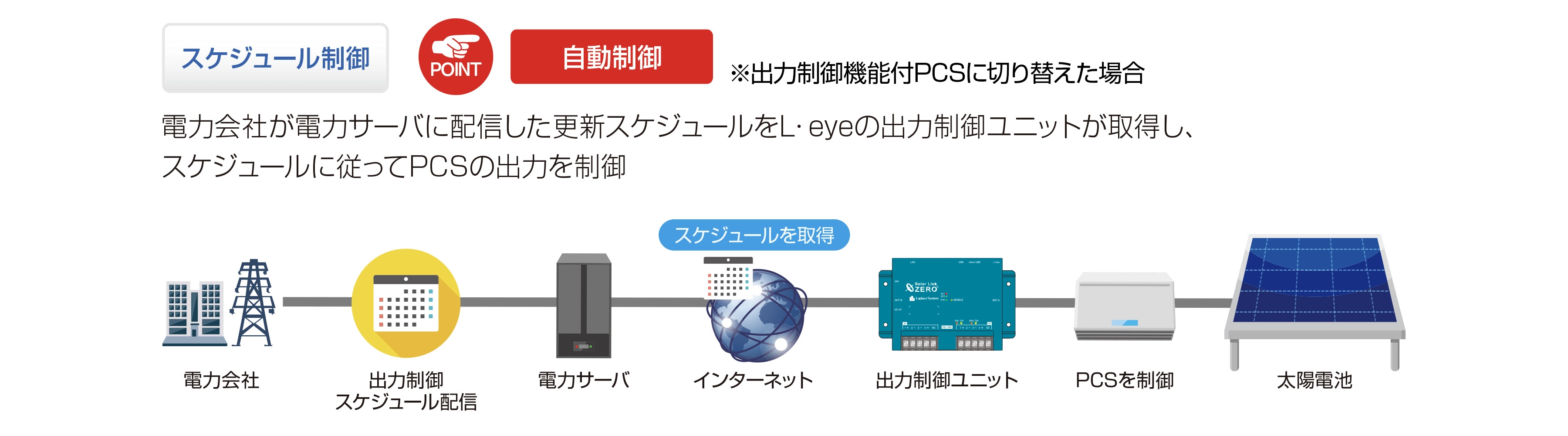 rule_image_02