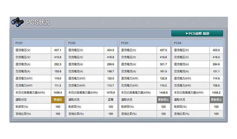 function-s4.jpg