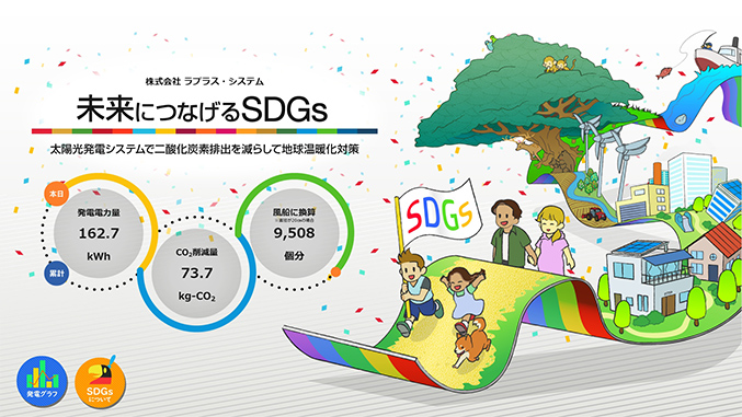 SDGs 