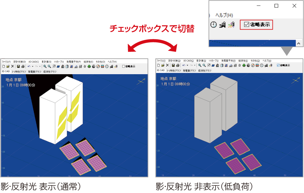 表示速度改善