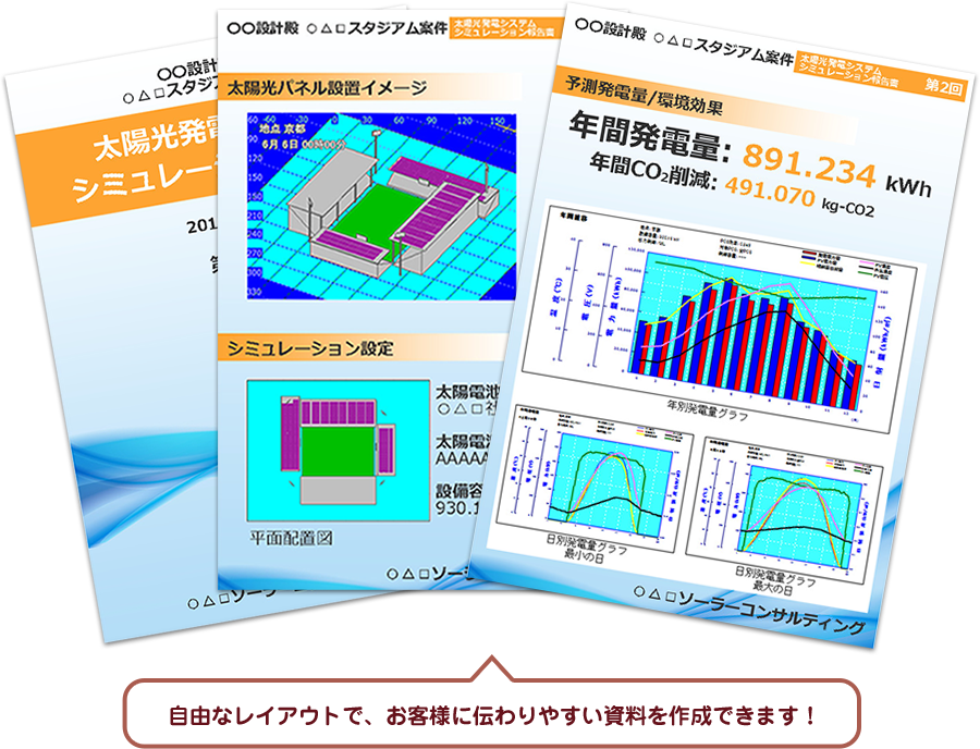 オリジナルレポート